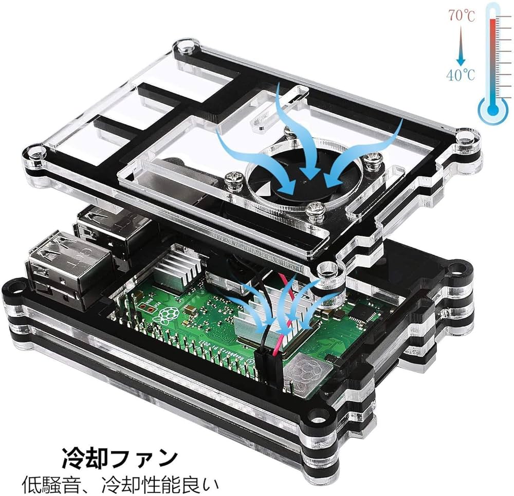 Raspberry Pi 4 Model B アクリルケースセット Amazon.co.jp: GeeekPi アクリルケース + 冷却ファン +